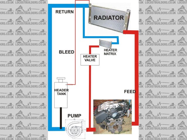 Rescued attachment Water Pump diagram2.jpg